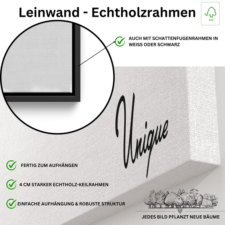WANDBILD „Abstrakte Porträtkunst“ – Acrylglas & Alu-Dibond | Exklusive und Moderne Kunst in Museumsqualität
