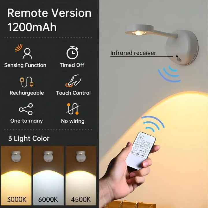 FlexiLight – Vielseitige Wandlampe