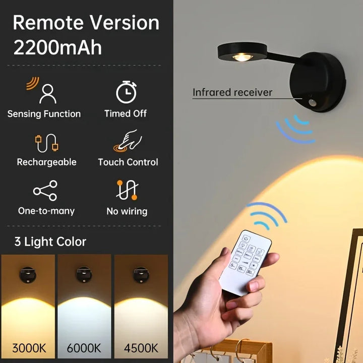 FlexiLight – Vielseitige Wandlampe