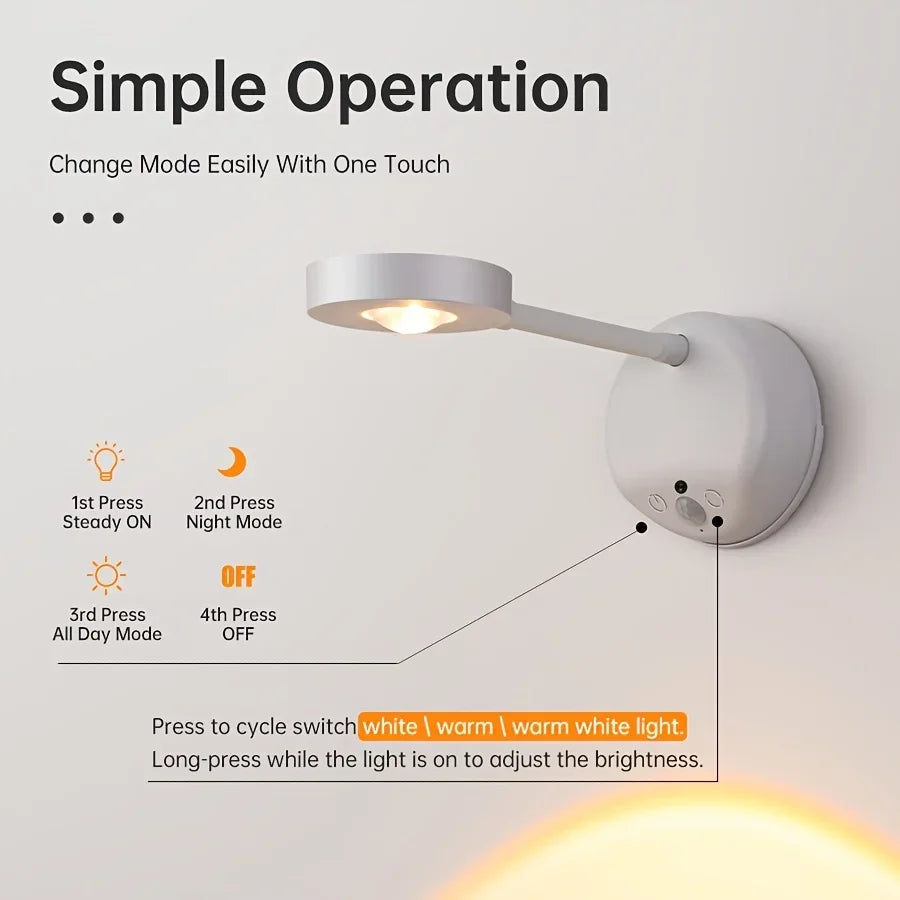 FlexiLight – Vielseitige Wandlampe